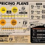 テンビリオンポイント