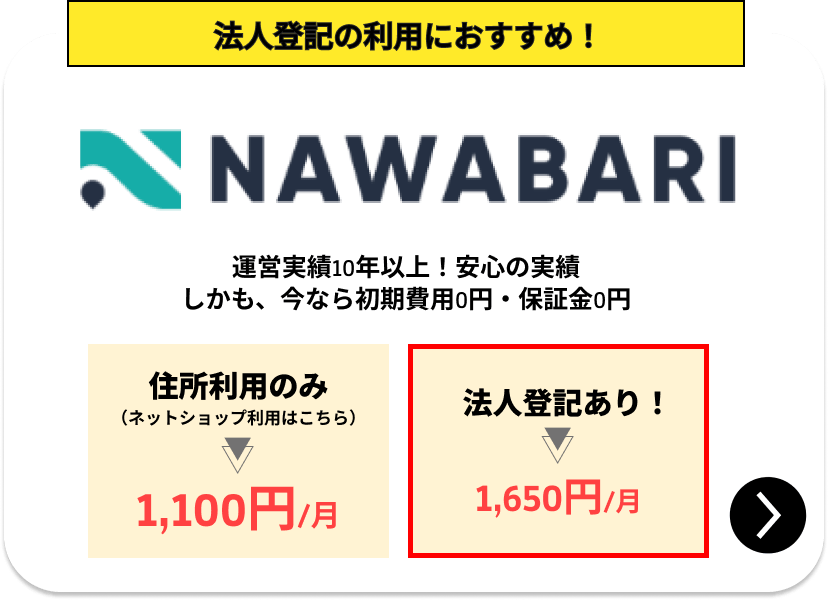 NAWABARI