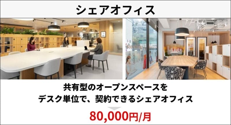 リージャス 大名古屋ビルヂング_シェアオフィス料金