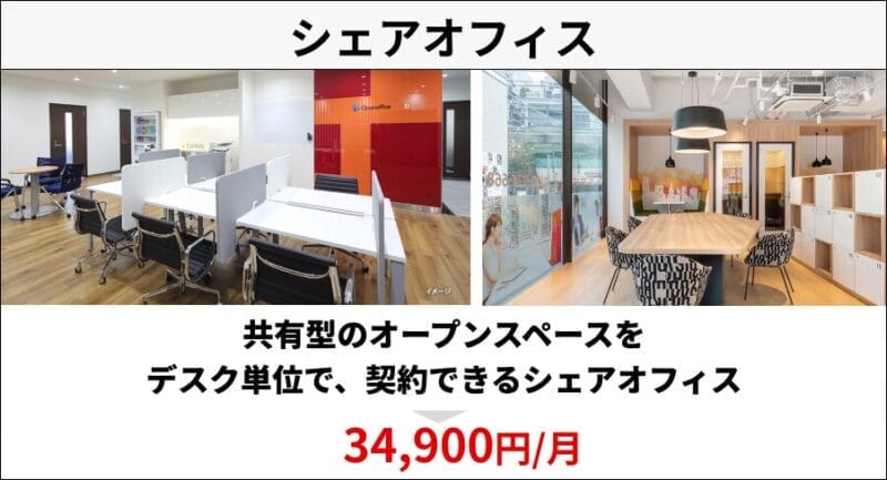 リージャス 名古屋栄ガスビルビジネスセンターのシェアオフィスの料金