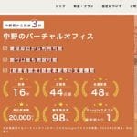 ワンストップビジネスセンター中野