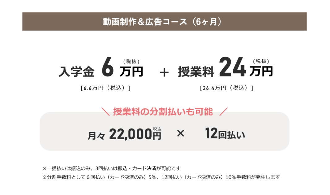 ワナビーアカデミー_料金