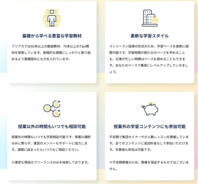 フリアカ　学習コンテンツ