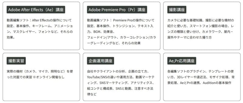 動画の学び舎　講座一覧
