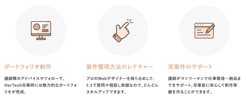 HerTech　案件サポート