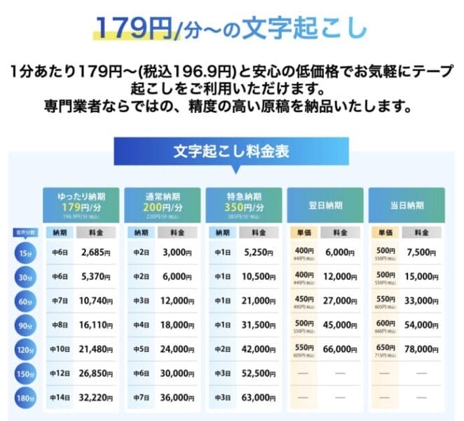 コエラボ_料金表