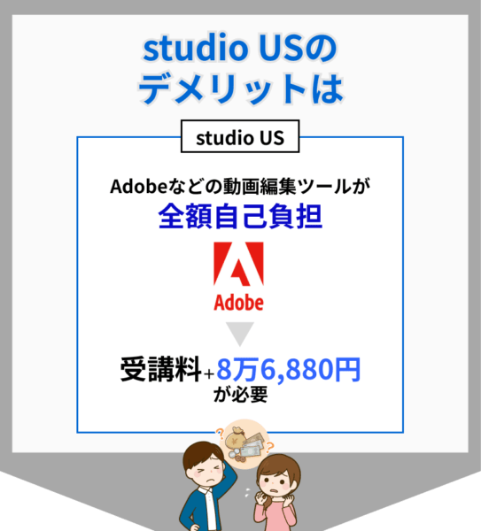 studio US デメリット