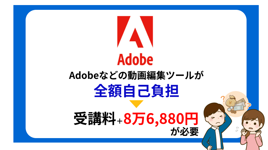 Adobe　金額