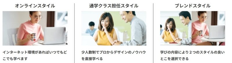 ヒューマンアカデミー動画クリエイター講座　学習スタイル